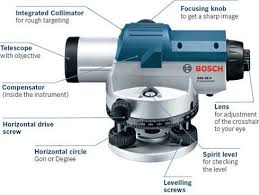 Automatic Level Instrument